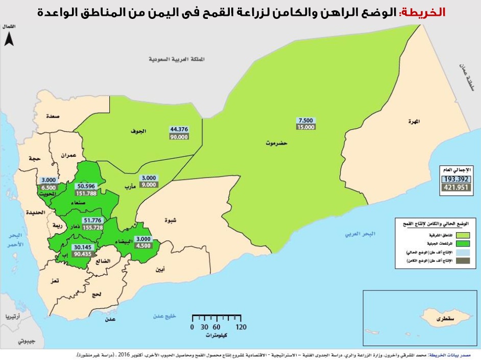 مناطق زراعة القمح في اليمن - الوضع الراهن